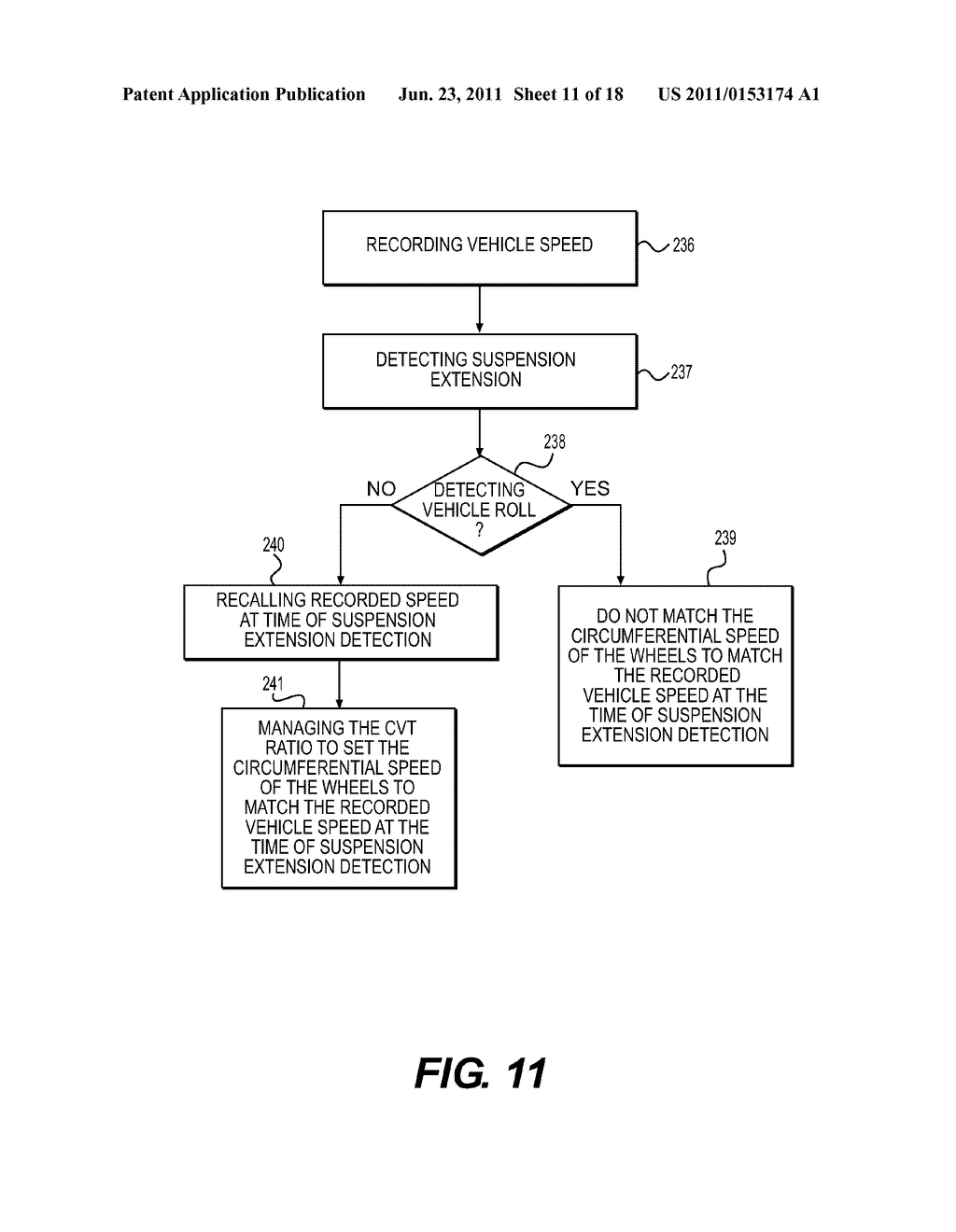 ELECTRONICALLY CONTROLLED CONTINUOUSLY VARIABLE TRANSMISSION WITH TORQUE     LIMITING SYSTEM AND METHOD THEREOF - diagram, schematic, and image 12