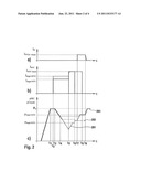 METHOD AND DEVICE FOR DETERMINING AND BALANCING THE WORKING POINT OF     VALVES IN A HYDRAULIC SYSTEM diagram and image