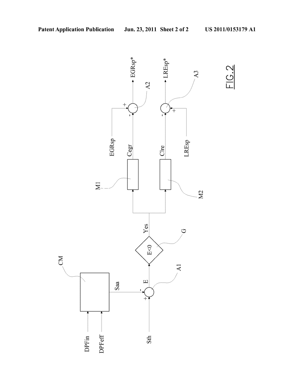 METHOD FOR OPERATING A DIESEL ENGINE SYSTEM - diagram, schematic, and image 03