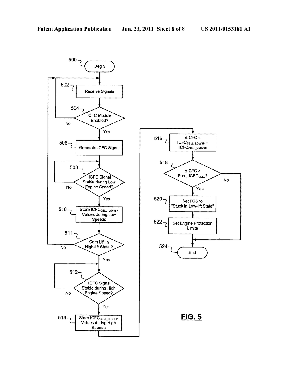 SYSTEMS AND METHODS FOR DIAGNOSING VALVE LIFT MECHANISMS AND OIL CONTROL     VALVES OF CAMSHAFT LIFT SYSTEMS - diagram, schematic, and image 09