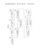 DEVICE AND METHOD FOR DETERMINING KNOCK IN AN INTERNAL COMBUSTION ENGINE diagram and image