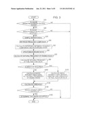 DEVICE AND METHOD FOR DETERMINING KNOCK IN AN INTERNAL COMBUSTION ENGINE diagram and image