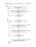 NAVIGATION DEVICE AND METHOD diagram and image