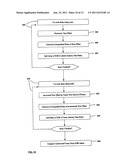 NAVIGATION DEVICE AND METHOD diagram and image