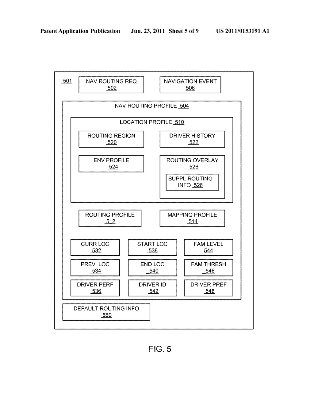 NAVIGATION SYSTEM WITH LOCATION PROFILING AND METHOD OF OPERATION THEREOF - diagram, schematic, and image 06
