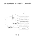 METHOD FOR PROVIDING ROUTE INFORMATION AND THE SYSTEM THEREOF diagram and image