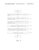 METHOD FOR PROVIDING ROUTE INFORMATION AND THE SYSTEM THEREOF diagram and image