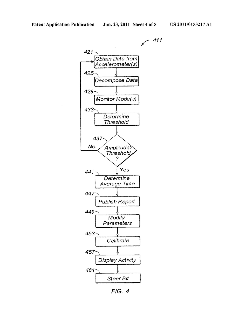 DRILLSTRING MOTION ANALYSIS AND CONTROL - diagram, schematic, and image 05