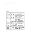 TEST TABLE CREATION SYSTEM AND TEST TABLE CREATION METHOD diagram and image