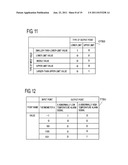 TEST TABLE CREATION SYSTEM AND TEST TABLE CREATION METHOD diagram and image