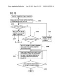 TEST TABLE CREATION SYSTEM AND TEST TABLE CREATION METHOD diagram and image