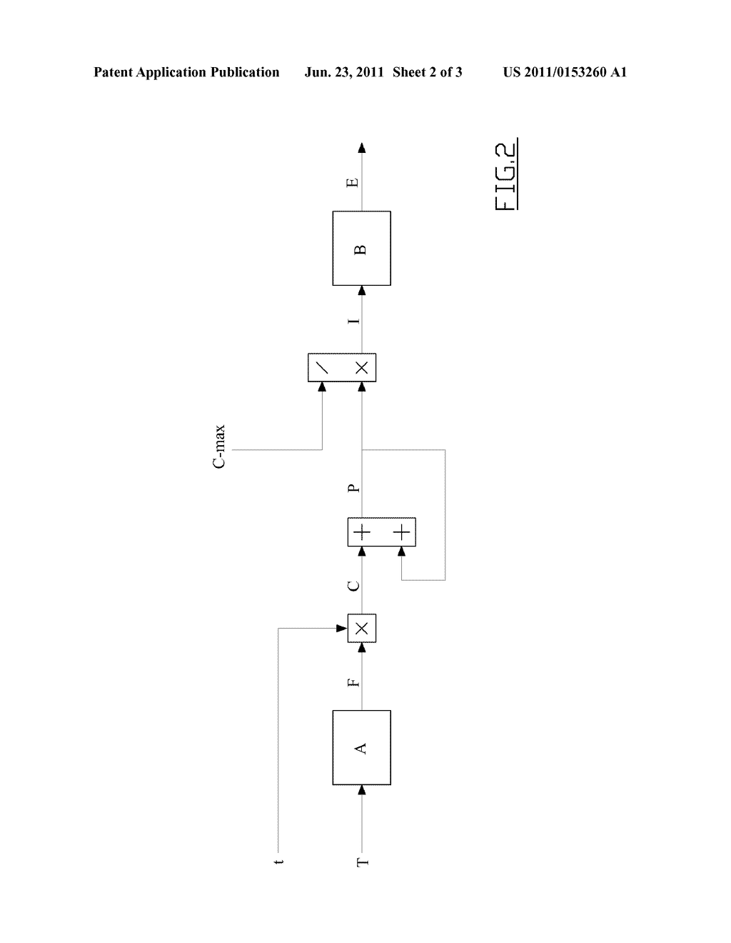 METHOD FOR DIAGNOSING A CATALYTIC DEVICE OF AN ENGINE EXHAUST GAS     AFTER-TREATMENT SYSTEM - diagram, schematic, and image 03