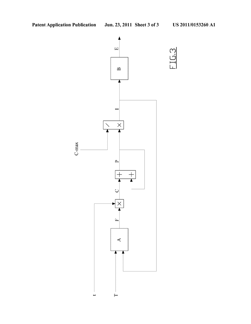 METHOD FOR DIAGNOSING A CATALYTIC DEVICE OF AN ENGINE EXHAUST GAS     AFTER-TREATMENT SYSTEM - diagram, schematic, and image 04