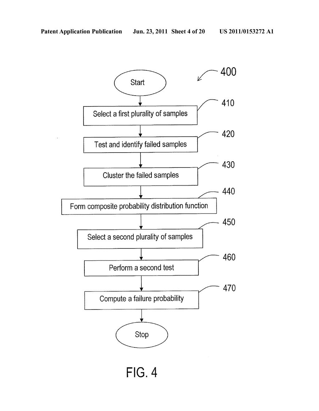 METHODS AND SYSTEMS FOR HIGH SIGMA YIELD ESTIMATION USING REDUCED     DIMENSIONALITY - diagram, schematic, and image 05