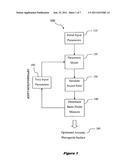 Method of designing a sound waveguide surface diagram and image