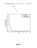 Method of designing a sound waveguide surface diagram and image