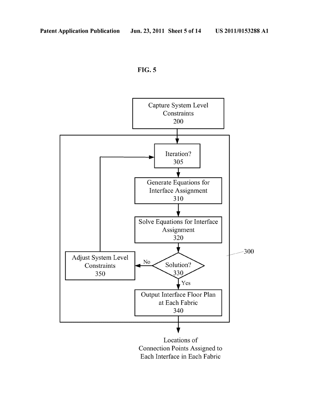 METHOD AND SYSTEM FOR OPTIMALLY CONNECTING INTERFACES ACROSS MUTIPLE     FABRICS - diagram, schematic, and image 06