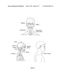 Method for Taking Body Measurements with Digital Clothing diagram and image