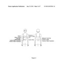 Method for Taking Body Measurements with Digital Clothing diagram and image