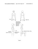 Method for Taking Body Measurements with Digital Clothing diagram and image