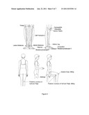 Method for Taking Body Measurements with Digital Clothing diagram and image