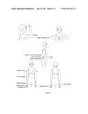 Method for Taking Body Measurements with Digital Clothing diagram and image