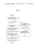 VIRTUALIZATION APPARATUS AND PROCESSING METHOD THEREOF diagram and image