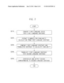 AUTOMATIC INTERPRETATION APPARATUS AND METHOD USING UTTERANCE SIMILARITY     MEASURE diagram and image