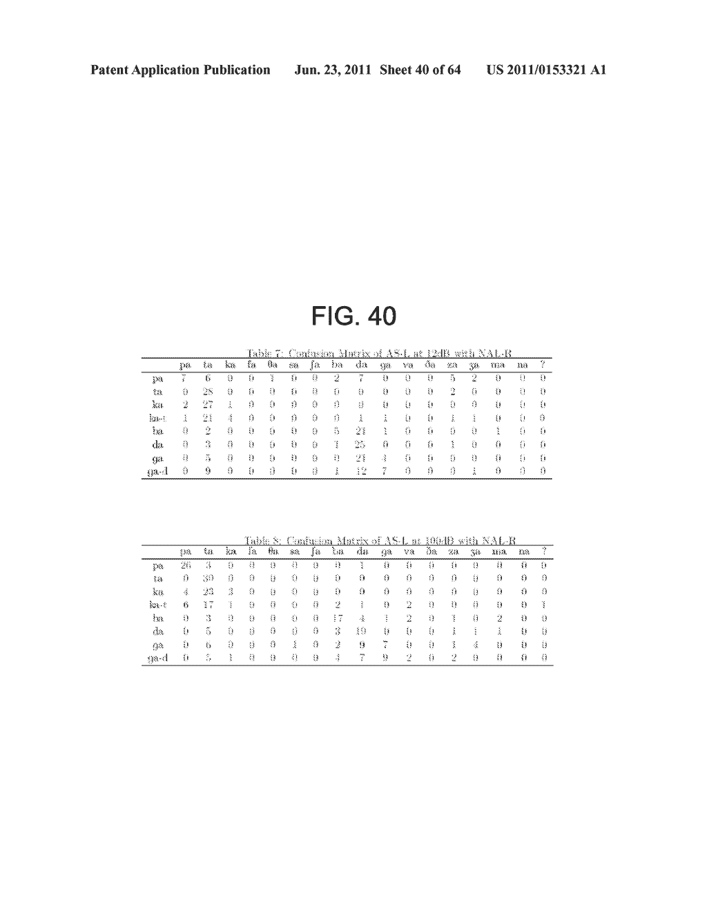 SYSTEMS AND METHODS FOR IDENTIFYING SPEECH SOUND FEATURES - diagram, schematic, and image 41