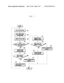 METHOD AND SYSTEM FOR CONTROLLING  EXTERNAL OUTPUT OF A MOBILE DEVICE diagram and image