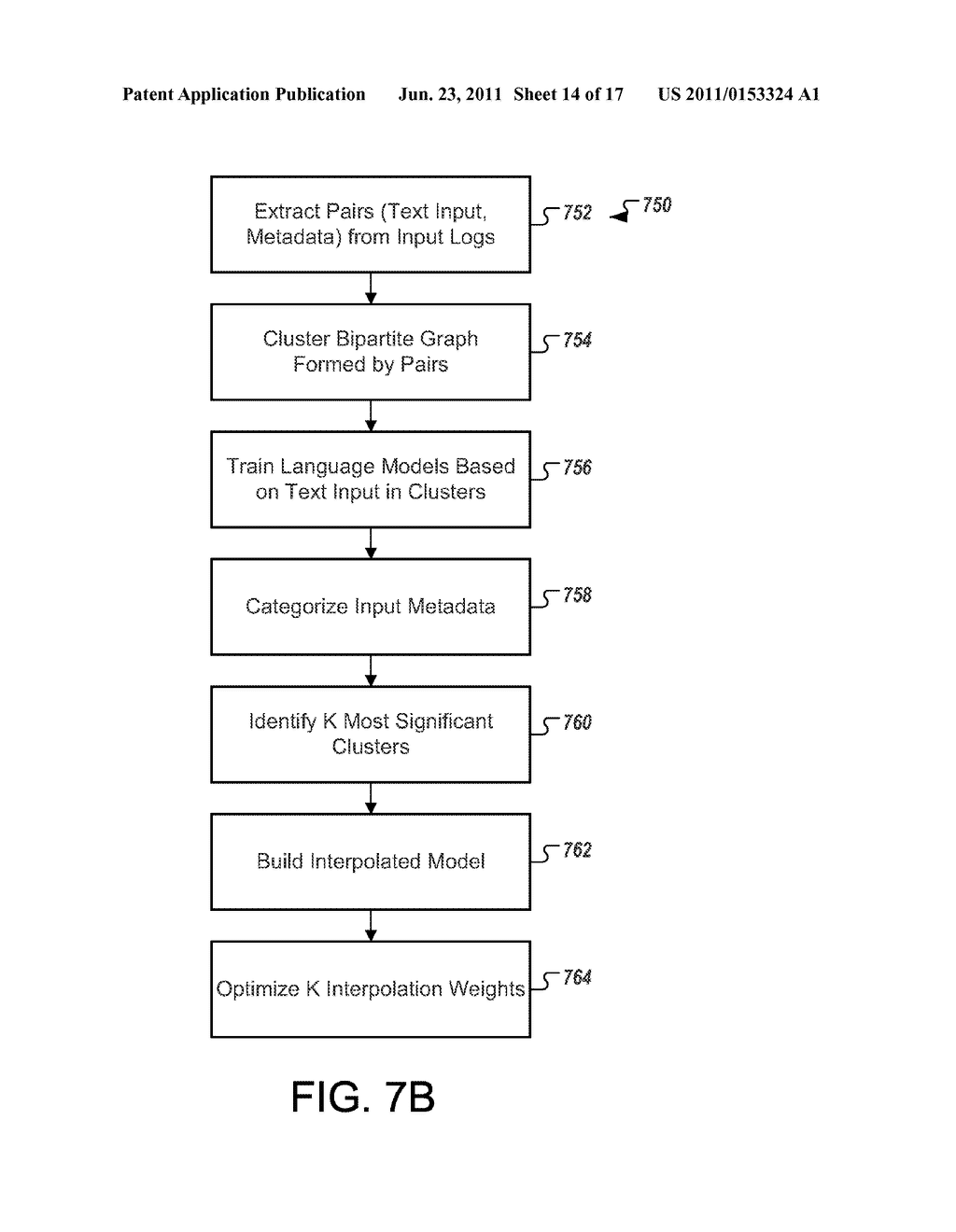 Language Model Selection for Speech-to-Text Conversion - diagram, schematic, and image 15