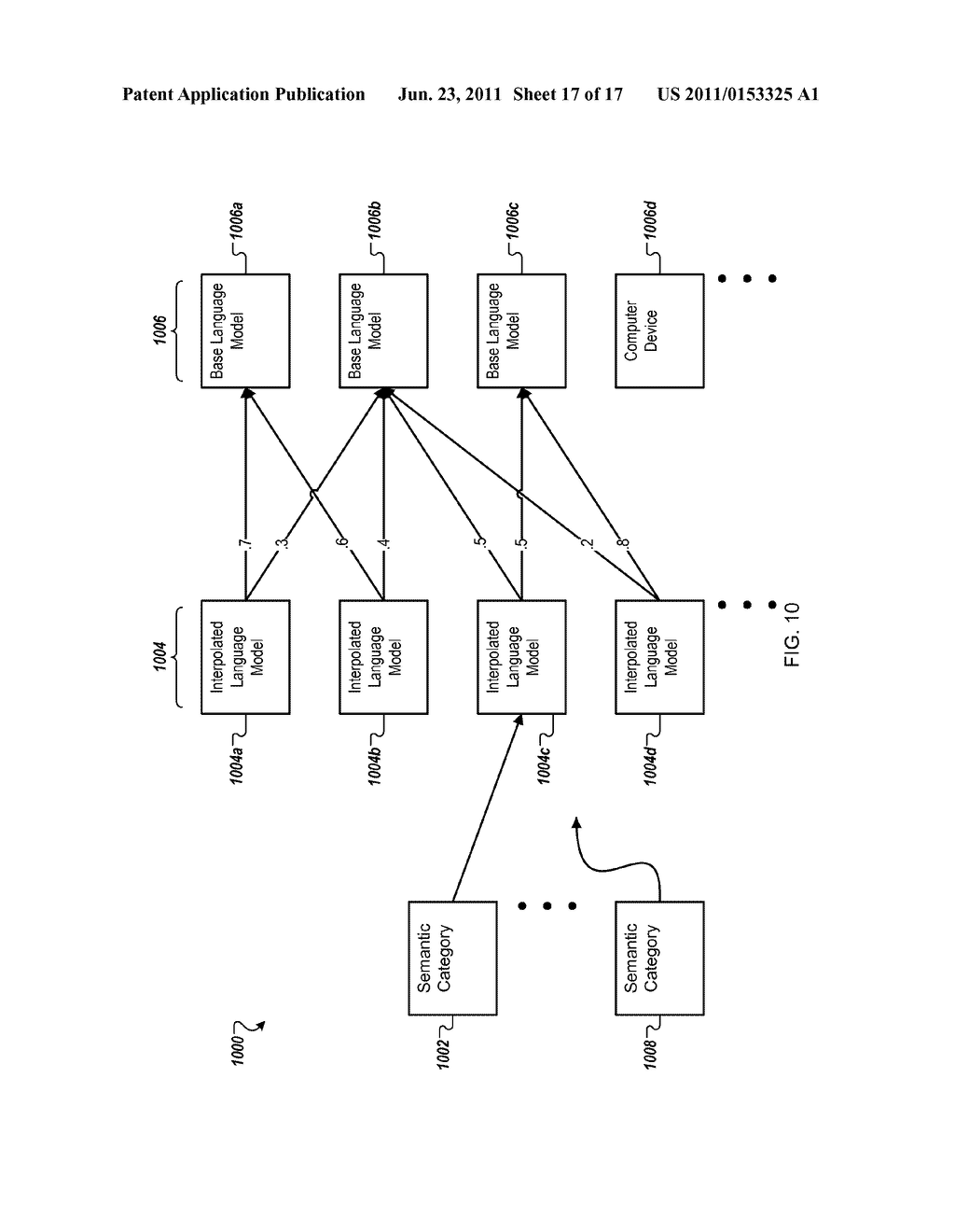 Multi-Modal Input on an Electronic Device - diagram, schematic, and image 18