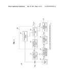 METHOD AND APPARATUS FOR PROCESSING AUDIO SIGNALS diagram and image