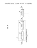 METHOD AND APPARATUS FOR PROCESSING AUDIO SIGNALS diagram and image