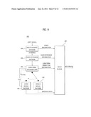 METHOD AND APPARATUS FOR PROCESSING AUDIO SIGNALS diagram and image