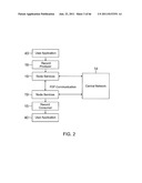 COLLABORATIVE MEDICAL IMAGING WEB APPLICATION diagram and image