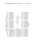 SCHEDULING AND COMMUNICATIONS SYSTEM AND METHOD diagram and image