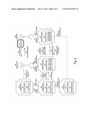 PHARMACY PERSONAL CARE ACCOUNT diagram and image