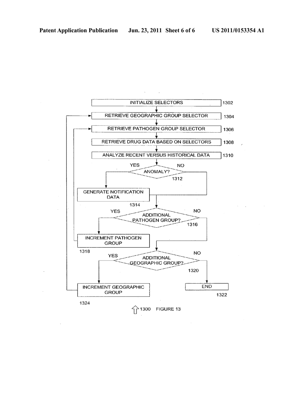 SYSTEM AND METHOD FOR MANAGING PRESCRPTION DATA TO DETECT PATHOGENS - diagram, schematic, and image 07