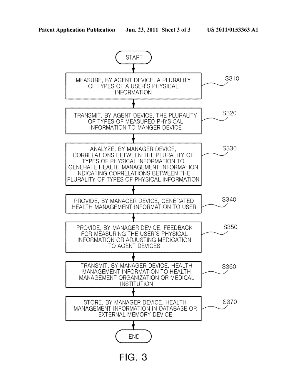 METHOD AND SYSTEM FOR MANAGING PERSONAL HEALTHCARE - diagram, schematic, and image 04