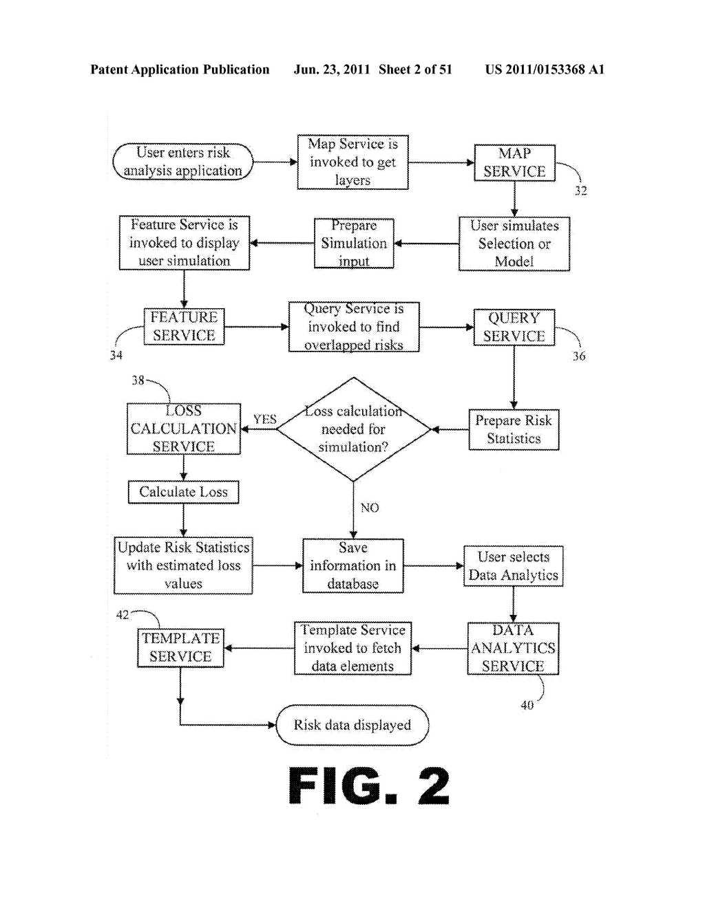 User Interactive Reinsurance Risk Analysis Application - diagram, schematic, and image 03