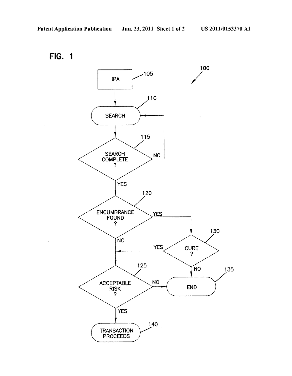 SYSTEM, METHOD AND PRODUCT FOR INTELLECTUAL PROPERTY TITLE PROTECTION - diagram, schematic, and image 02