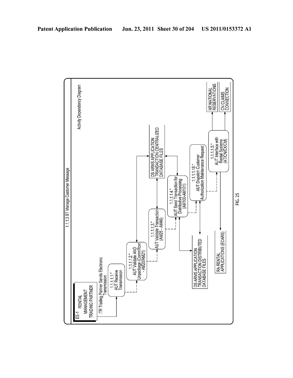 Extended Web enabled Business to Business Computer System for Rental     Vehicle Services - diagram, schematic, and image 31