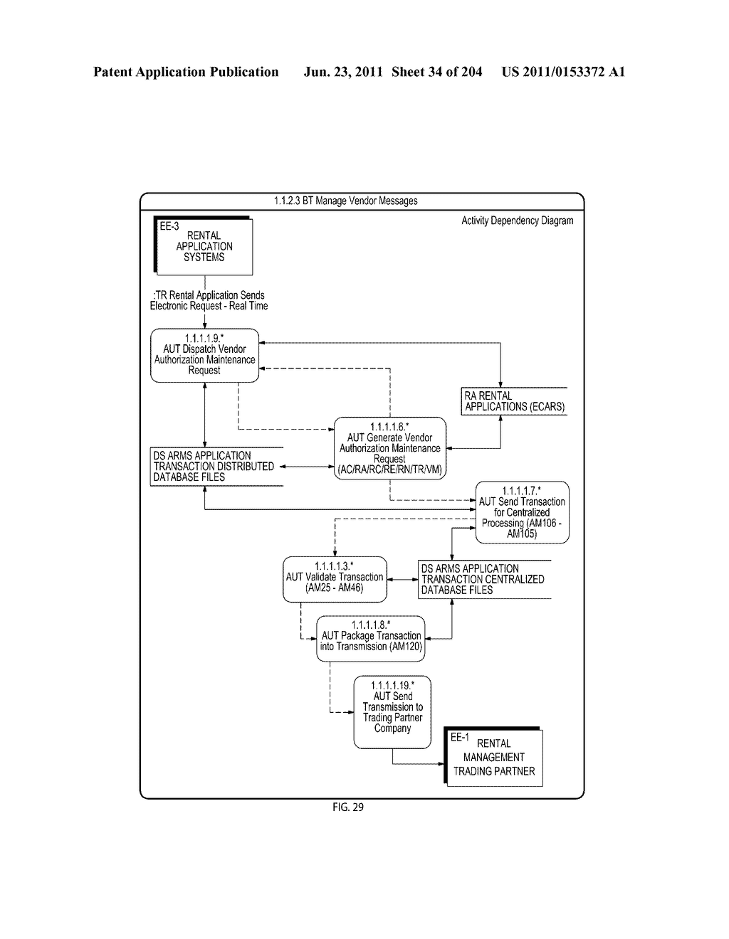 Extended Web enabled Business to Business Computer System for Rental     Vehicle Services - diagram, schematic, and image 35