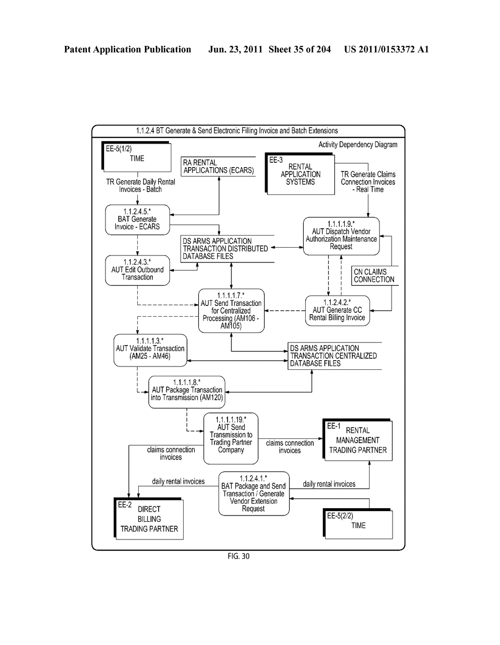 Extended Web enabled Business to Business Computer System for Rental     Vehicle Services - diagram, schematic, and image 36