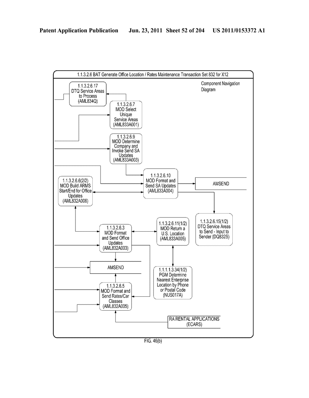 Extended Web enabled Business to Business Computer System for Rental     Vehicle Services - diagram, schematic, and image 53