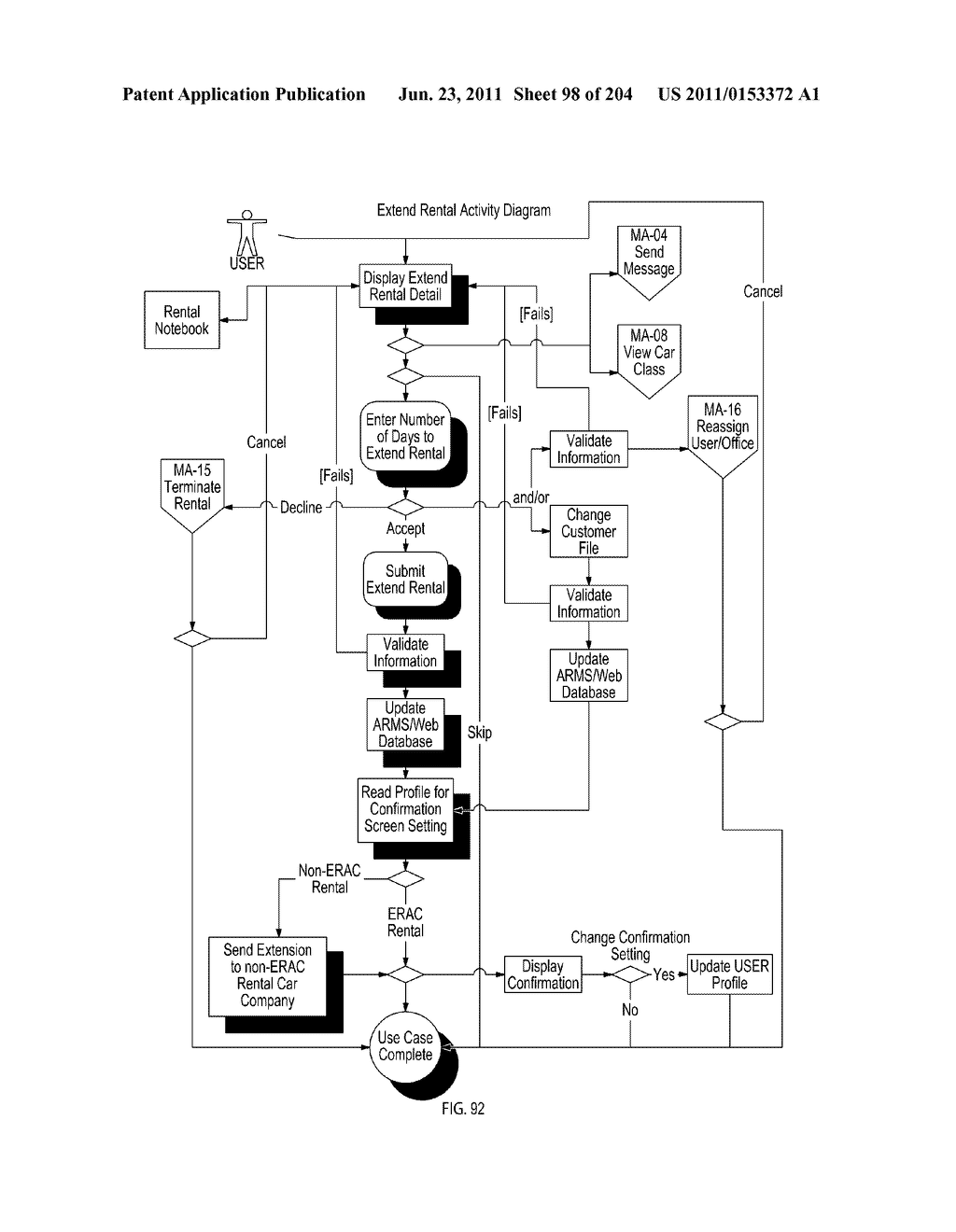 Extended Web enabled Business to Business Computer System for Rental     Vehicle Services - diagram, schematic, and image 99