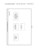 Method and System for Managing Rental Vehicle Reservations with User     Authorization Limits diagram and image