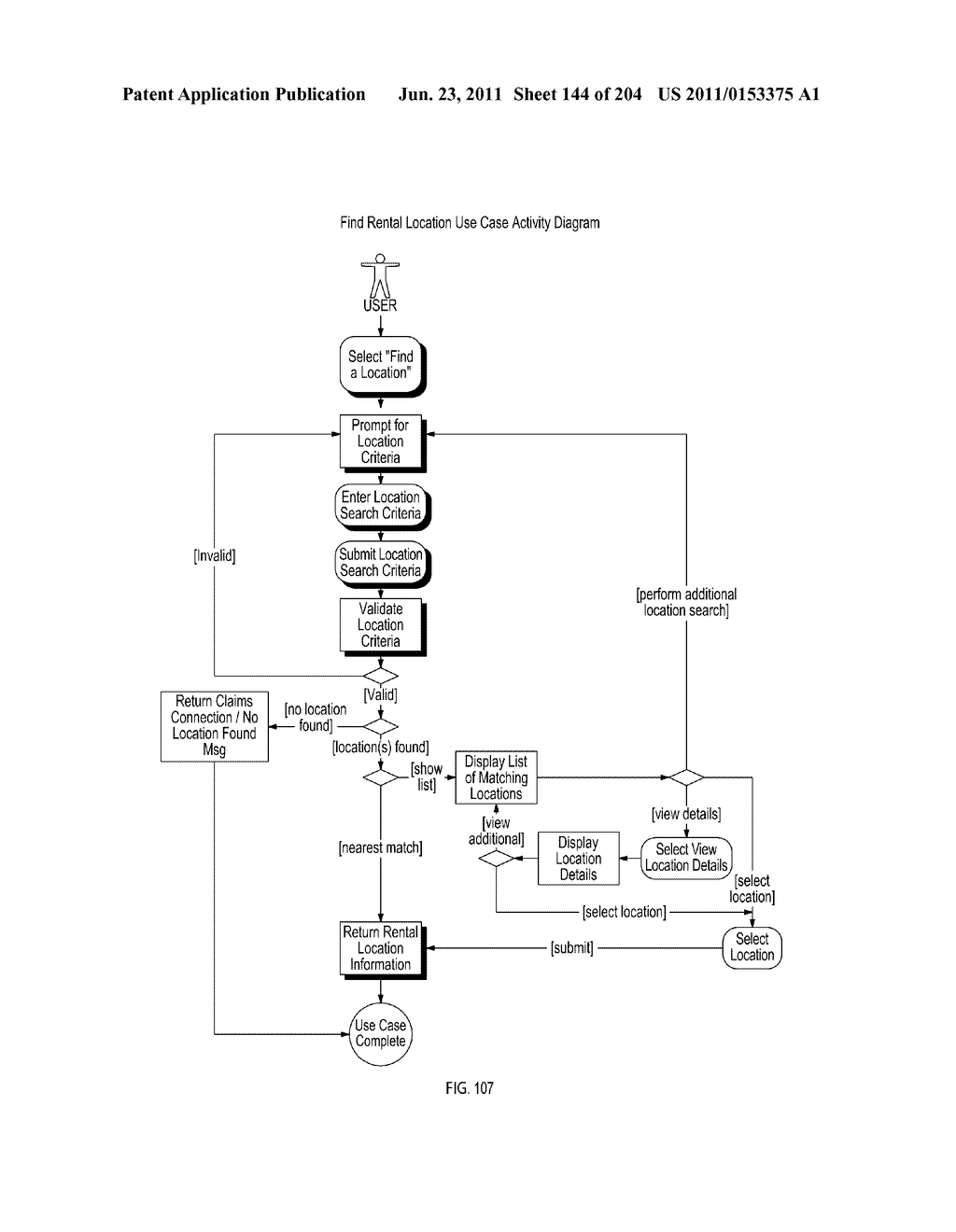 Method and System for Managing Rental Vehicle Reservations with User     Authorization Limits - diagram, schematic, and image 145