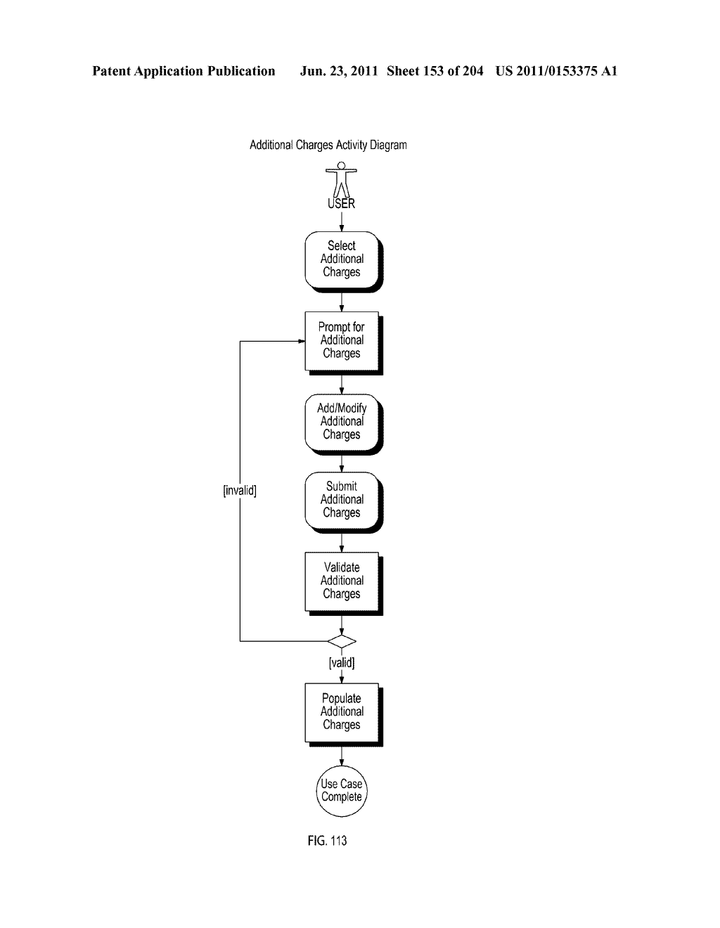 Method and System for Managing Rental Vehicle Reservations with User     Authorization Limits - diagram, schematic, and image 154